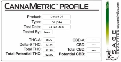 delta9 honey oil test